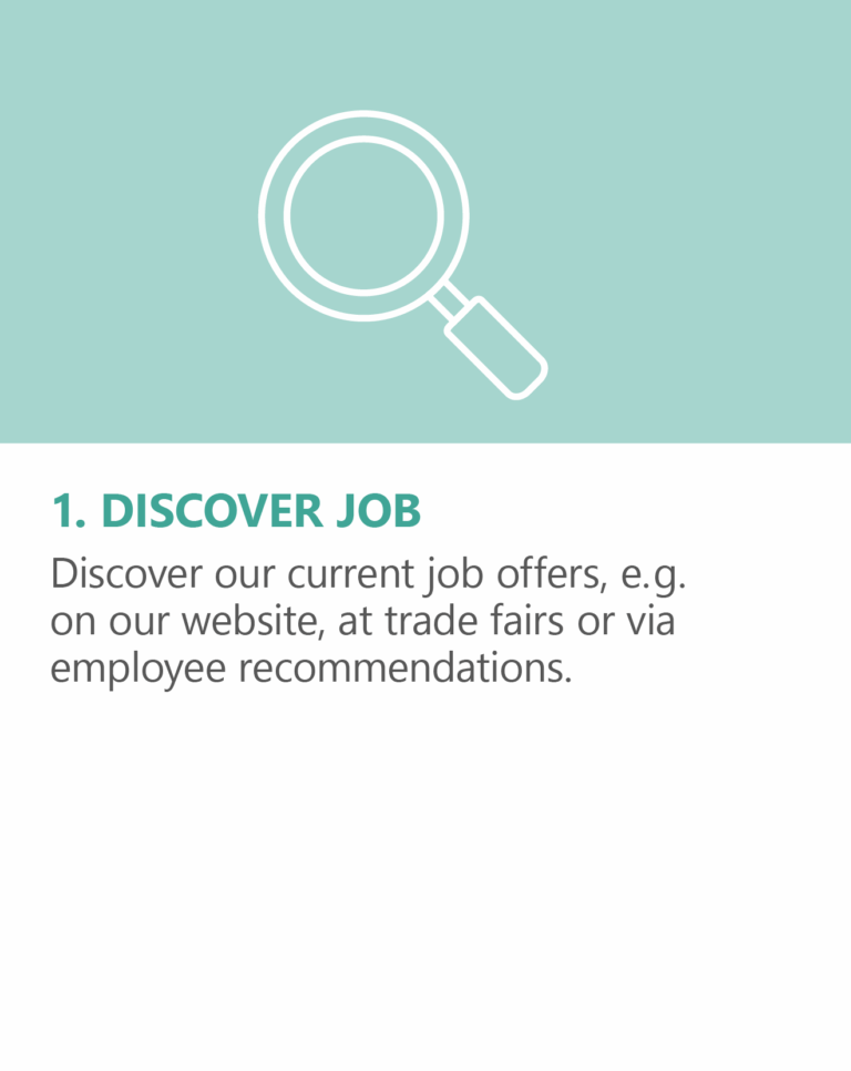 2025_Website_Icons_CandidateJourney_DE_1